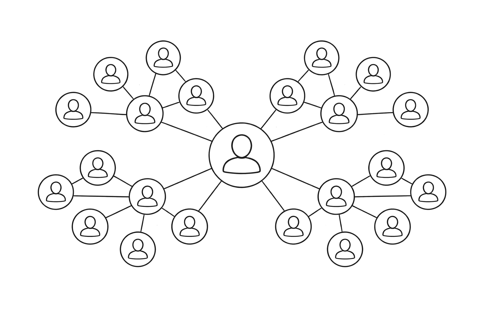 Network of users