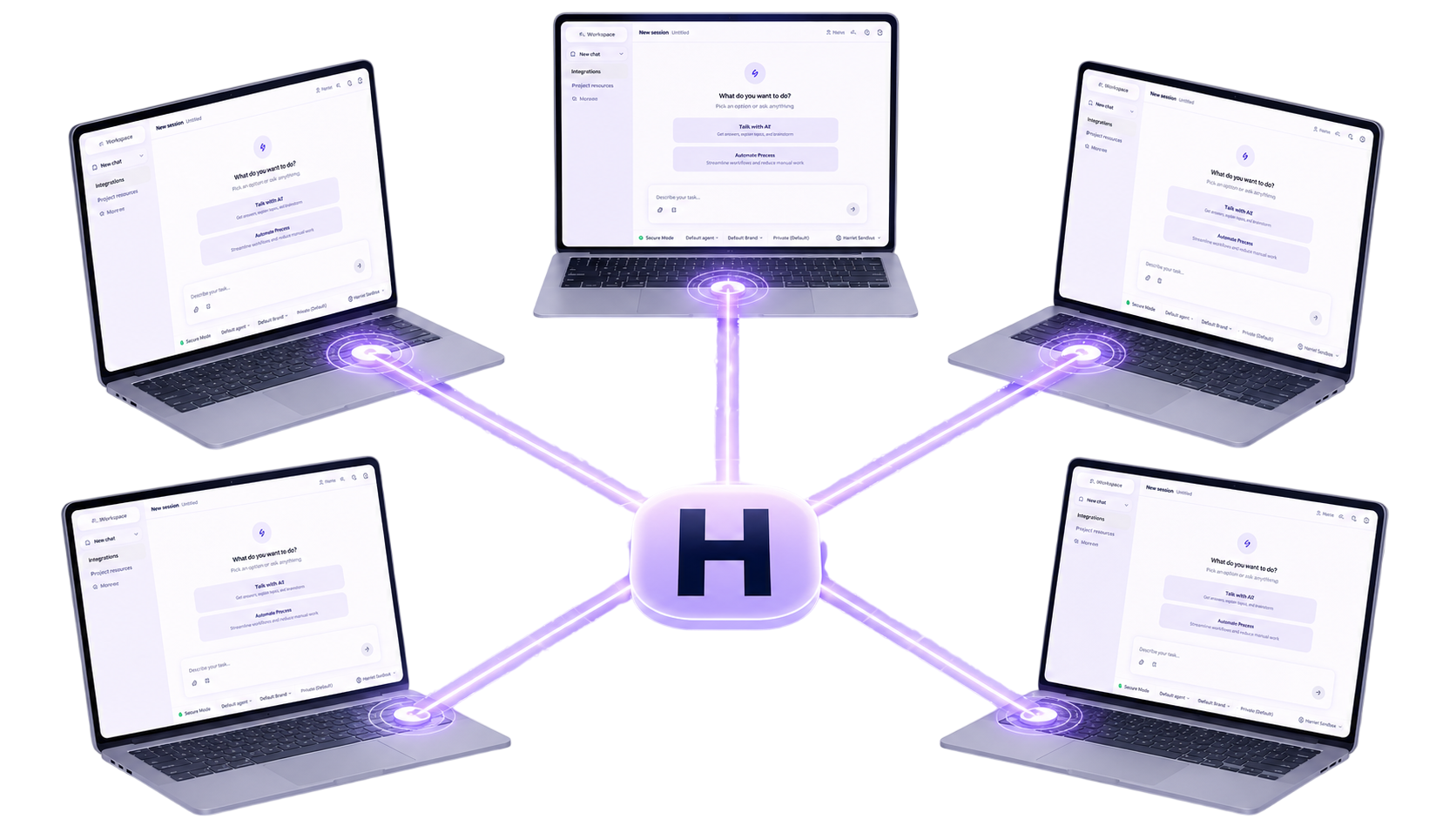 Harriet provisioning AI configuration to a fleet of laptops