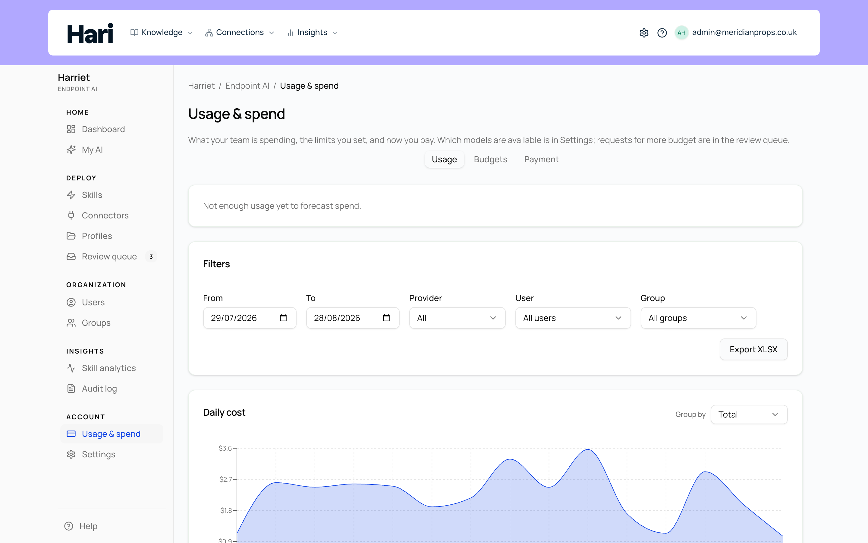 Usage screen with daily cost chart and filters